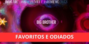Big Brother Favoritos e Odiados